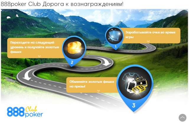 вип-клуб 888poker