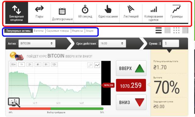 финставки  в LeonBets