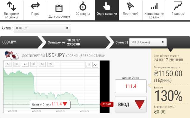 финставки  в LeonBets