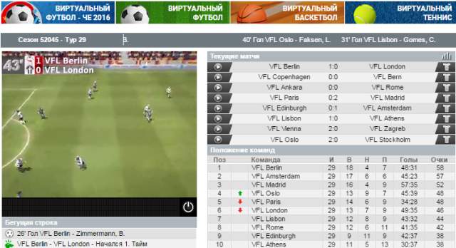 Virtueller Sport bei Leonbets